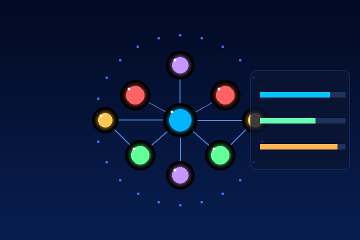 Molecular property prediction